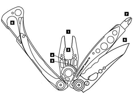 Skeletool_cx_scheme